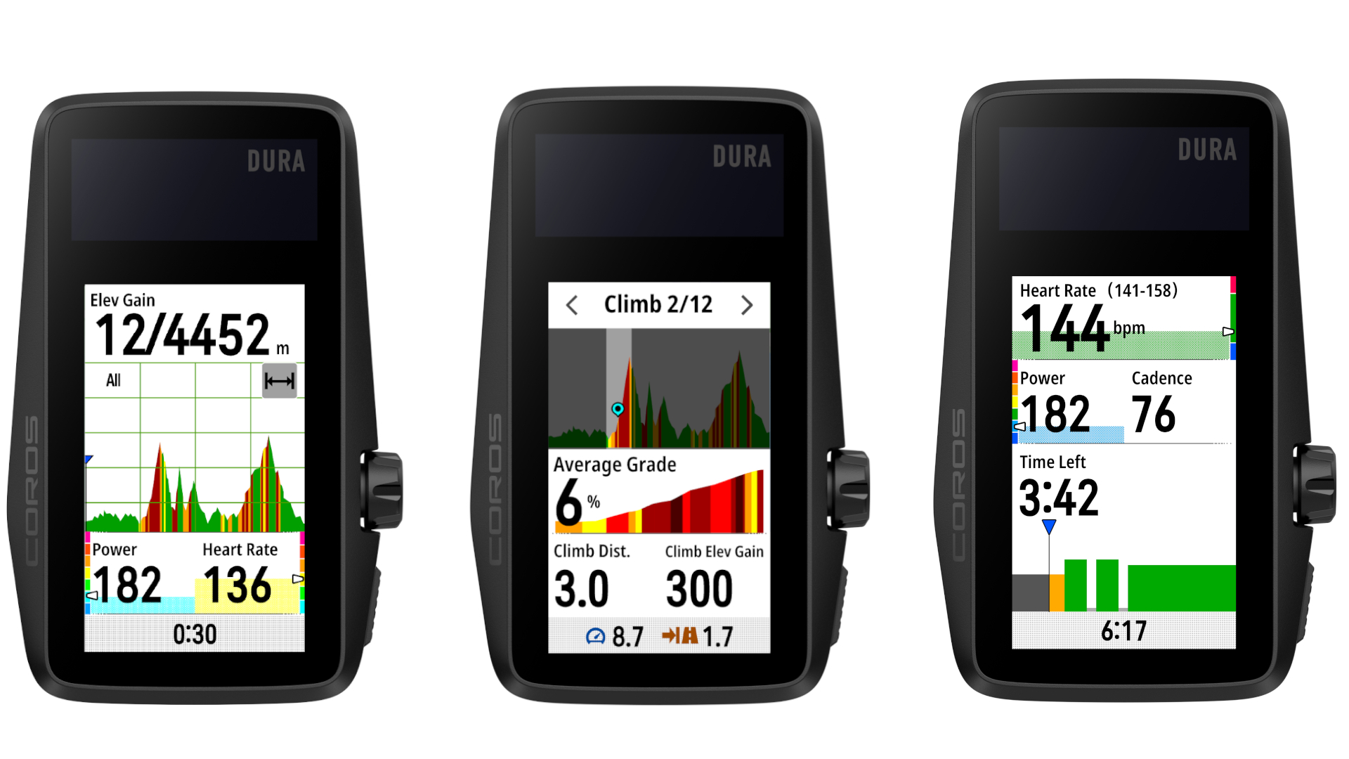 Three COROS DURA bike computer views showing real-time elevation profile, upcoming climbs, and workout stats.