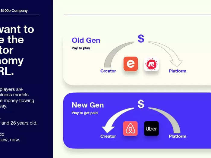 Then Pie draws similarities to the creator economy.